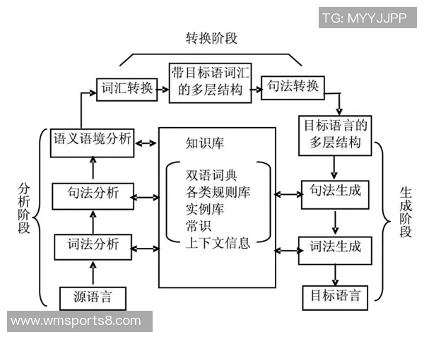 卡尔马足球队的崛起与挑战探讨及其在瑞典足球联赛中的重要地位分析 卡尔马足球队的崛起与挑战探讨及其在瑞典足球联赛中的重要地位分析