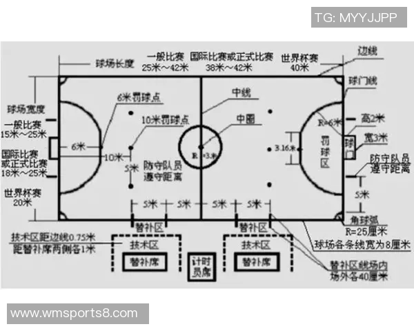 足球边线球规则详解及其在比赛中的重要性分析